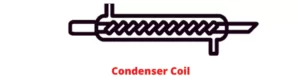 condenser-coil