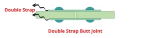 Double-strap-butt-joint