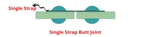 Single-strap-butt-joint