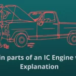 Main parts of an IC Engine with explanation