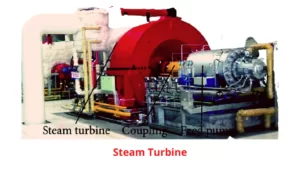 steam turbine