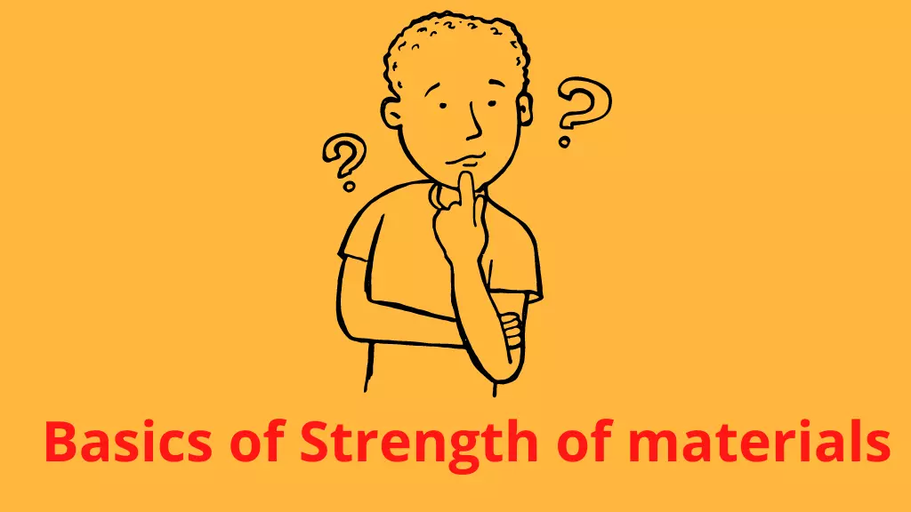 Basics of Strength of materials