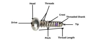 parts of screw diagram