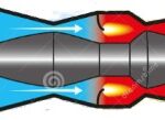 Ramjet and Scramjet: What's the Difference!