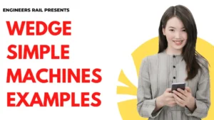 Wedge Simple Machines Examples