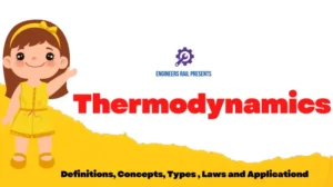 Thermodynamics: Definitions, Laws, Types, Importance and Applications