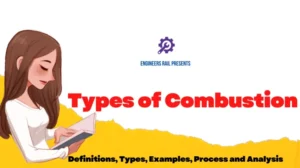 Types of Combustion: Definitions, Steps, Examples, Conditions and More