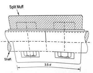 split muff or compression coupling