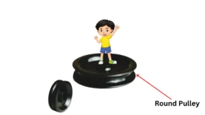 Round Pulley