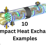 10 Examples of Compact Heat Exchanger You Must Know !