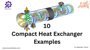 Compact Heat Exchanger Examples