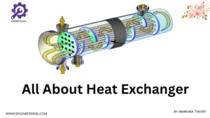 Heat Exchanger- Everything You Need to Know about Heat Exchanger