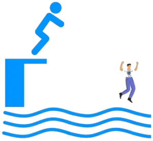 Jumping off a Diving Board-_Examples_of_Newton_s_Second_Law_of_Motion